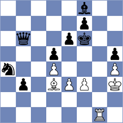 Tanriverdi - Szpar (chess.com INT, 2023)