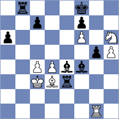 Nepomniachtchi - Sychev (chess.com INT, 2024)