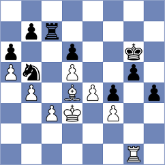Yavorovsky - Plotnikov (Chess.com INT, 2021)