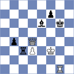 Belenkaya - Nandhidhaa (chess.com INT, 2021)