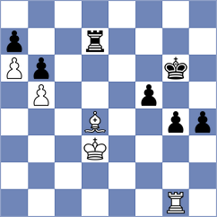 Shtyka - Friedel (Chess.com INT, 2021)