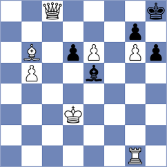 Sarkar - Awoki (chess.com INT, 2023)