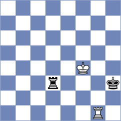 Kukhmazov - Madaminov (chess.com INT, 2021)