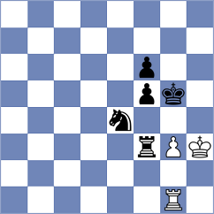 Piliposyan - Thipsay (Chess.com INT, 2020)