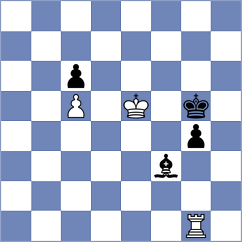 Kochiev - Ovetchkin (chess.com INT, 2024)