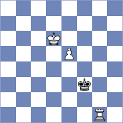 Krivonosov - Kekic (Chess.com INT, 2021)