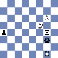 Milchev - Rose (chess.com INT, 2023)