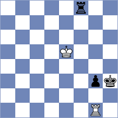 Csonka - Shimanov (chess.com INT, 2023)
