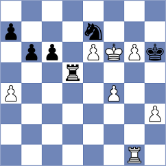 Javakhadze - Bhat (Chess.com INT, 2017)