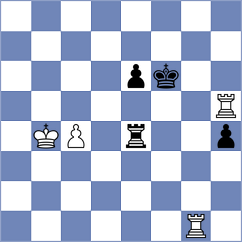 Cuevas - Eynullaeva (Chess.com INT, 2021)