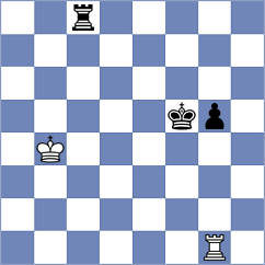 Golichenko - Lenderman (chess.com INT, 2023)