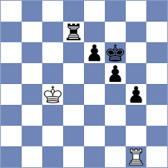 Sivakumar - Krzyzanowski (chess.com INT, 2024)