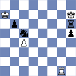 Kumala - Indjic (chess.com INT, 2024)