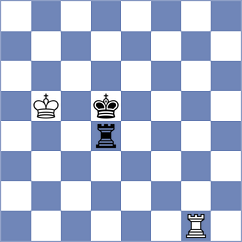 Bluebaum - Sahakyan (chess.com INT, 2024)
