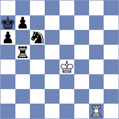 Mikaelyan - Sarana (chess.com INT, 2024)