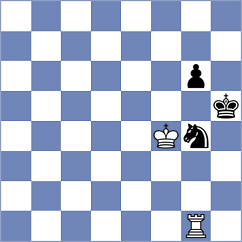 Shkapenko - Shuvalov (chess.com INT, 2024)