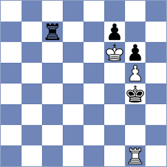 Kazarian - Perez Rodriguez (chess.com INT, 2021)