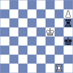 Troyke - Fathy (Chess.com INT, 2020)