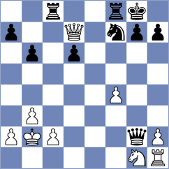 Suarez Uriel - Chambers (chess.com INT, 2022)