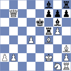 Droulout - Soleres (Europe-Chess INT, 2020)