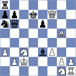 Esmeraldas Huachi - Bilic (chess.com INT, 2024)