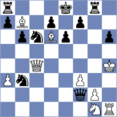 Santos - Handigol (chess.com INT, 2024)