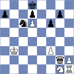 Hubbard - Gelman (chess.com INT, 2024)