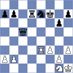 Shkapenko - Akhilbay (chess.com INT, 2024)