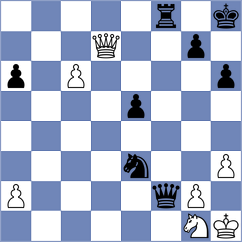Gutierrez Espinosa - Pinero (chess.com INT, 2024)