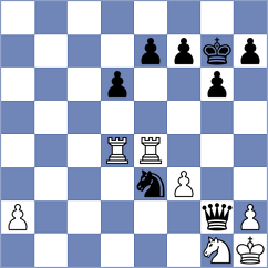 Pein - Duncan (chess.com INT, 2021)