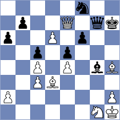 Tsvetkov - Koridze (chess.com INT, 2021)