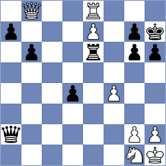 Albertini - Shipov (chess.com INT, 2023)