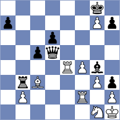 Rodriguez Santiago - Juhasz (chess.com INT, 2024)
