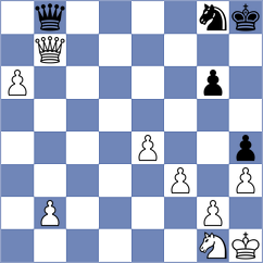 Rathnakaran - Skuhala (Chess.com INT, 2020)