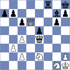 Meftahi - Karamsetty (chess.com INT, 2023)