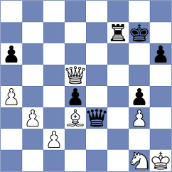 Vokhidov - Harshavardhan (Chess.com INT, 2021)