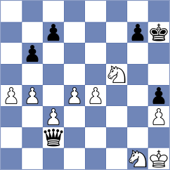 Timerkhanov - Gutierrez Olivares (chess.com INT, 2024)