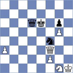 Rustemov - Kuzhilniy (chess.com INT, 2023)