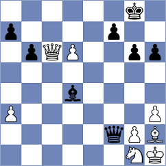 Bollen - Pischal (Chess.com INT, 2020)