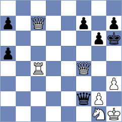 Askarov - Novik (chess.com INT, 2024)
