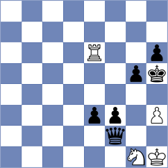 Tasev - Alekseenko (chess.com INT, 2023)