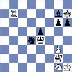 Sargsyan - Leitao (chess.com INT, 2023)
