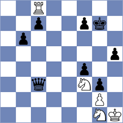 Kairbekova - Bitensky (Chess.com INT, 2020)