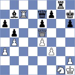 Diaz Camallonga - Gelman (chess.com INT, 2021)
