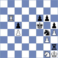 Kvaloy - Rustemov (chess.com INT, 2023)