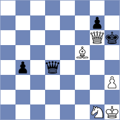 Hryzlova - Leenhouts (chess.com INT, 2021)