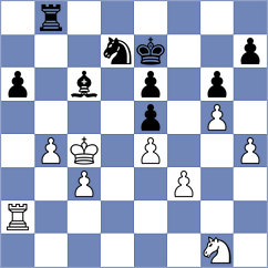 Nery Junior - Womacka (chess.com INT, 2024)