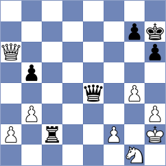 Tsukerman - Vincenti (chess.com INT, 2023)