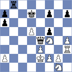 Poltorak - Bellissimo (chess.com INT, 2024)