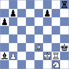 Christiansen - Bosiocic (chess.com INT, 2024)
